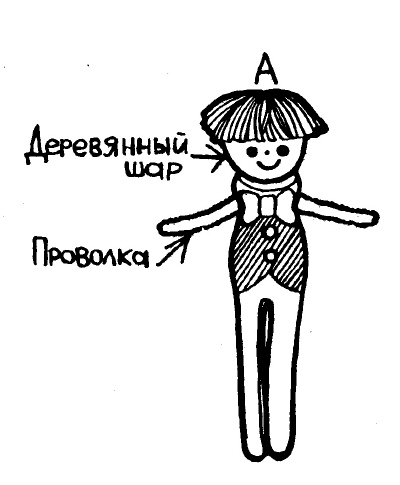 Куклы-булавки