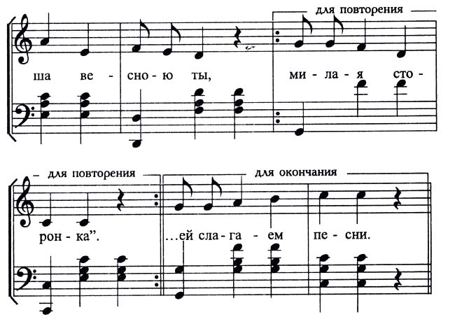 ноты